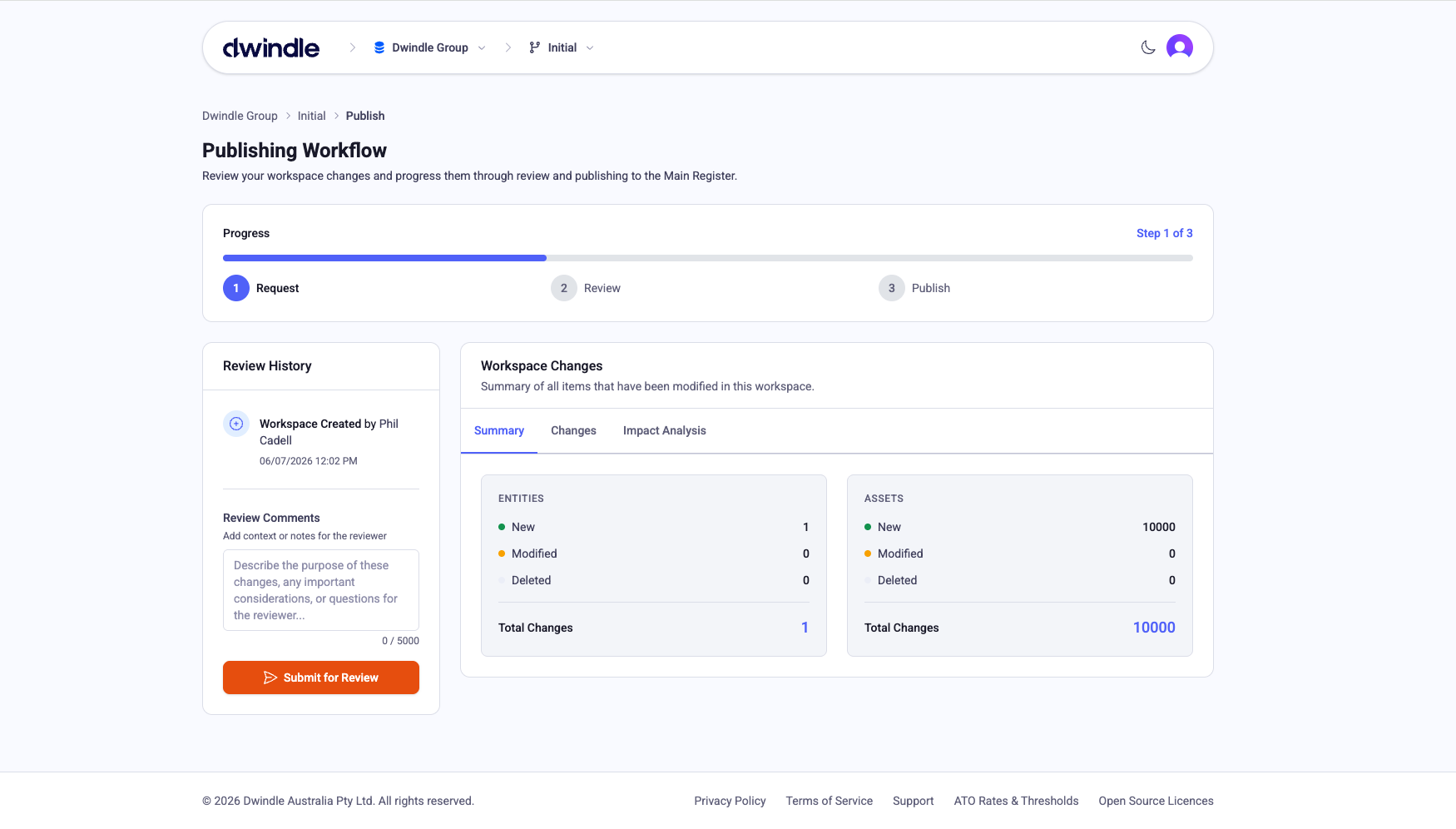 Dwindle review and publishing workflow with version history